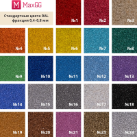 Песок для брусчатки